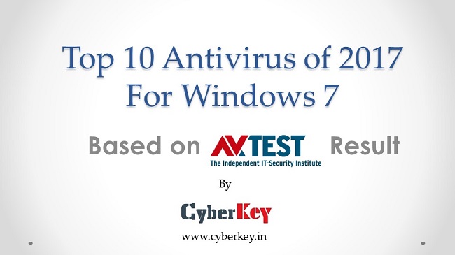antivirus top 10 2017